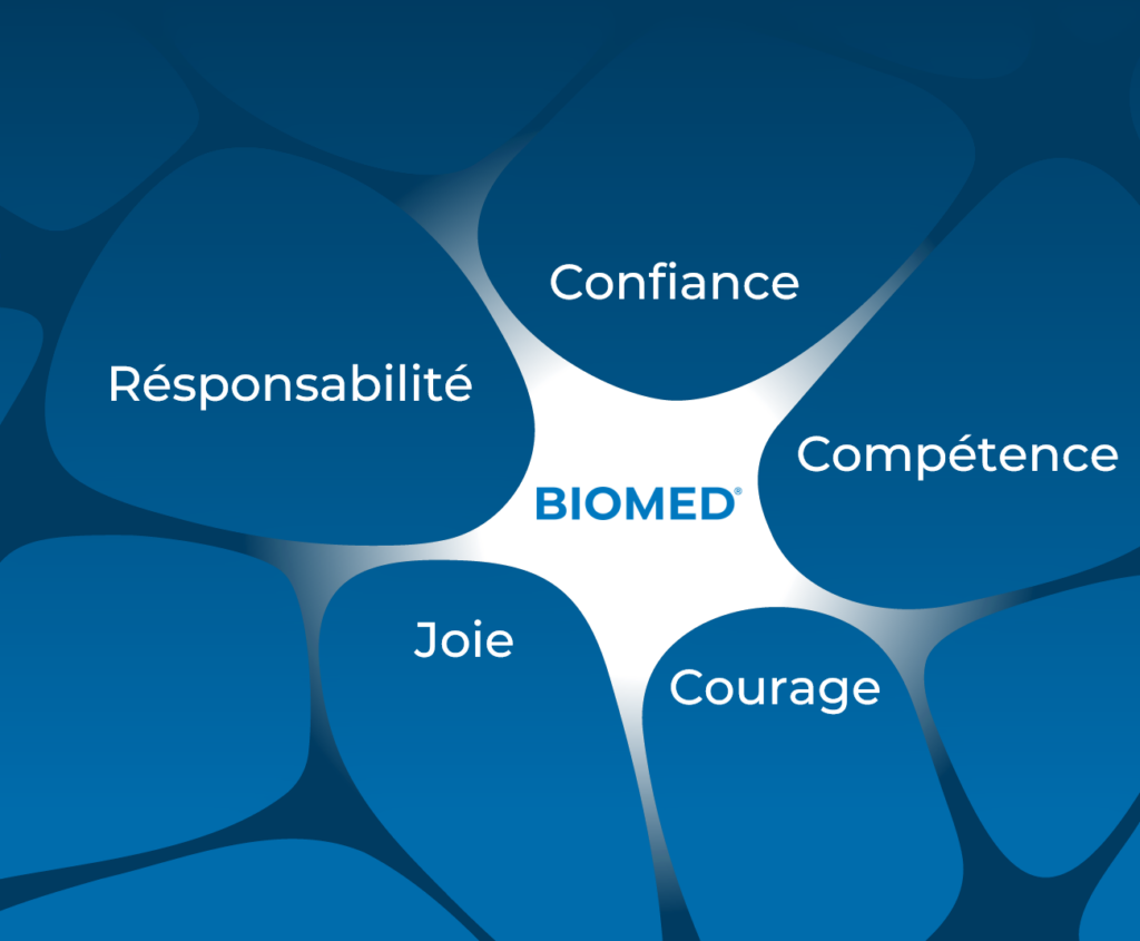 Biomed valeurs